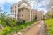 appartement 9 Pièces en vente sur DIVONNE LES BAINS (01220)